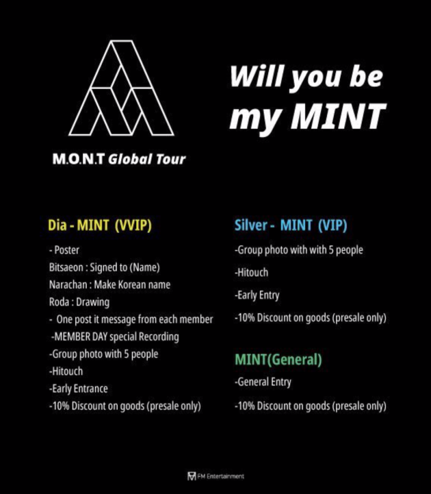 Move mint vip